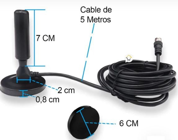 Antena TDT | TV Digital Ultra HD | Canales Gratis